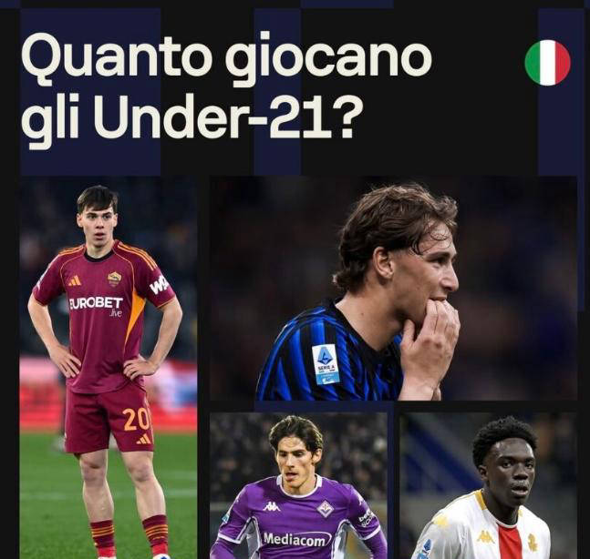 意甲U21球员:机会不足,人才储备堪忧